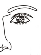 眼瞼下垂と二重手術