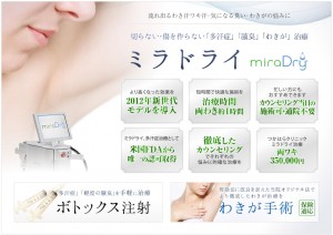 【わきが多汗症】ミラドライのモニターを募集します