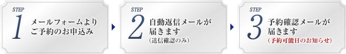 ご予約のステップ