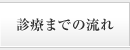 診療までの流れ
