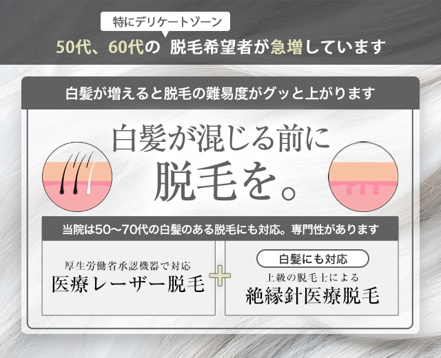 脱毛