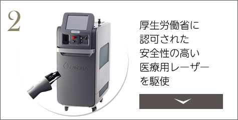 厚生労働省に認可された安全性の高い医療用レーザーを駆使