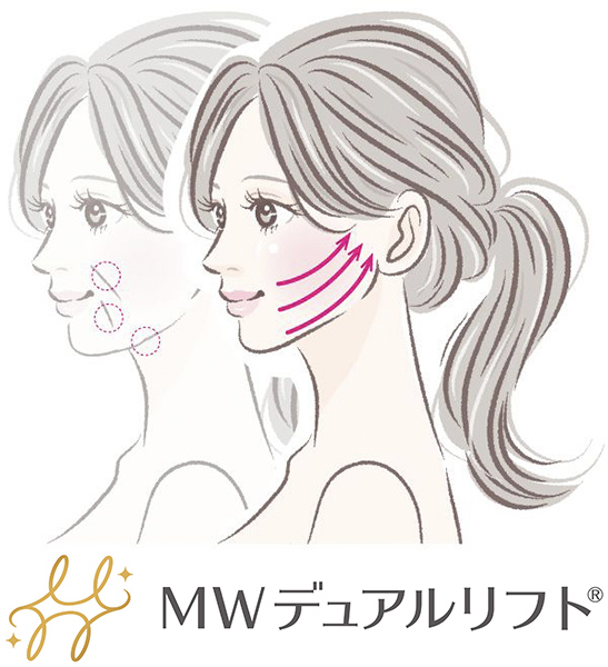 MWデュアルリフトとは