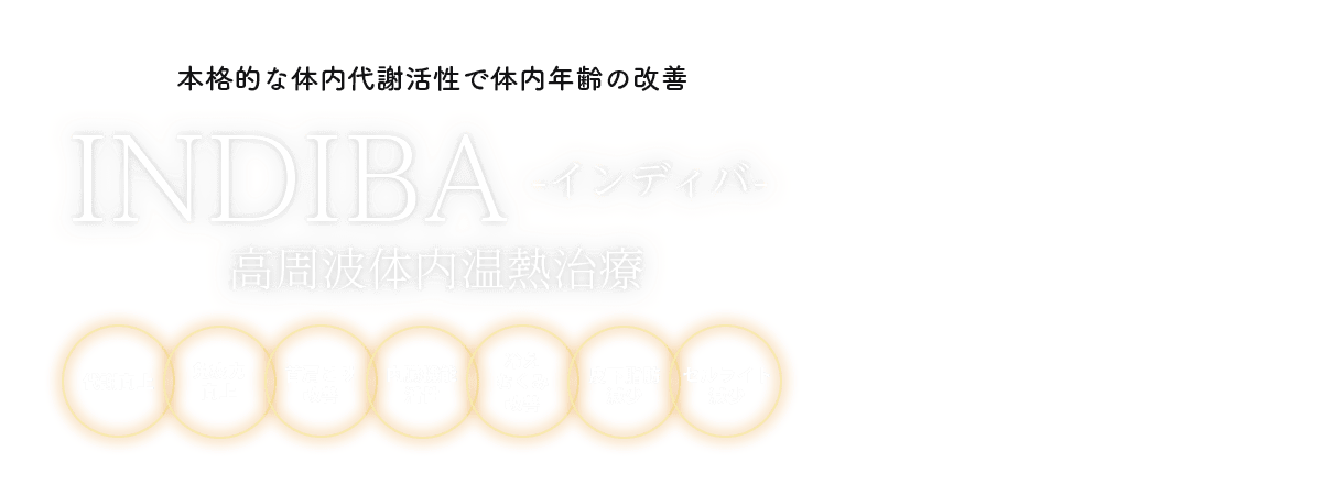 インディバ