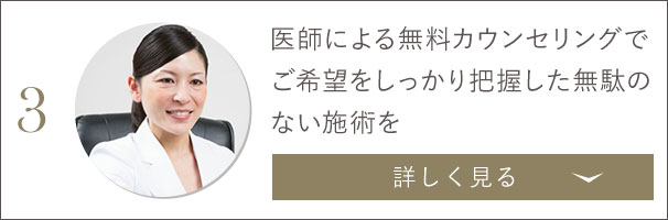 医師による無料カウンセリングでご希望をしっかり把握した無駄のない施術を