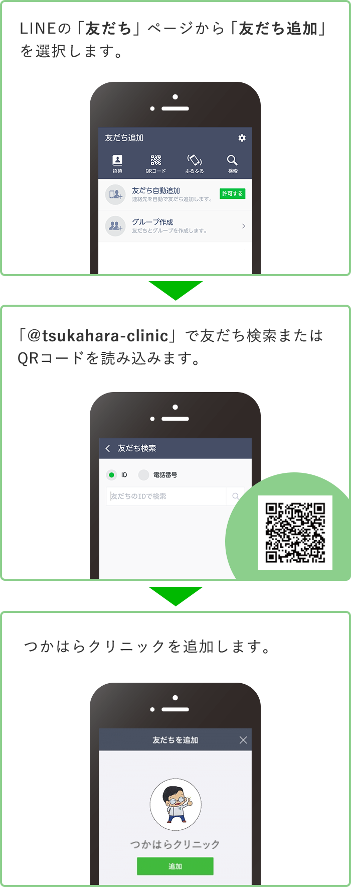 ❶ つかはらクリニックを友だち追加